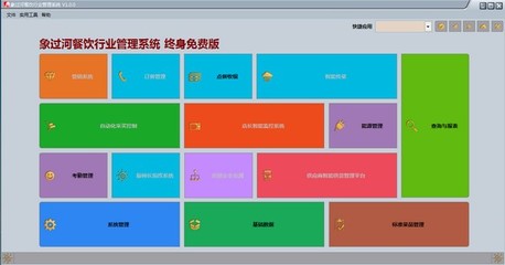 象過(guò)河餐飲管理軟件 智能賦能，助力餐飲業(yè)高效運(yùn)營(yíng)